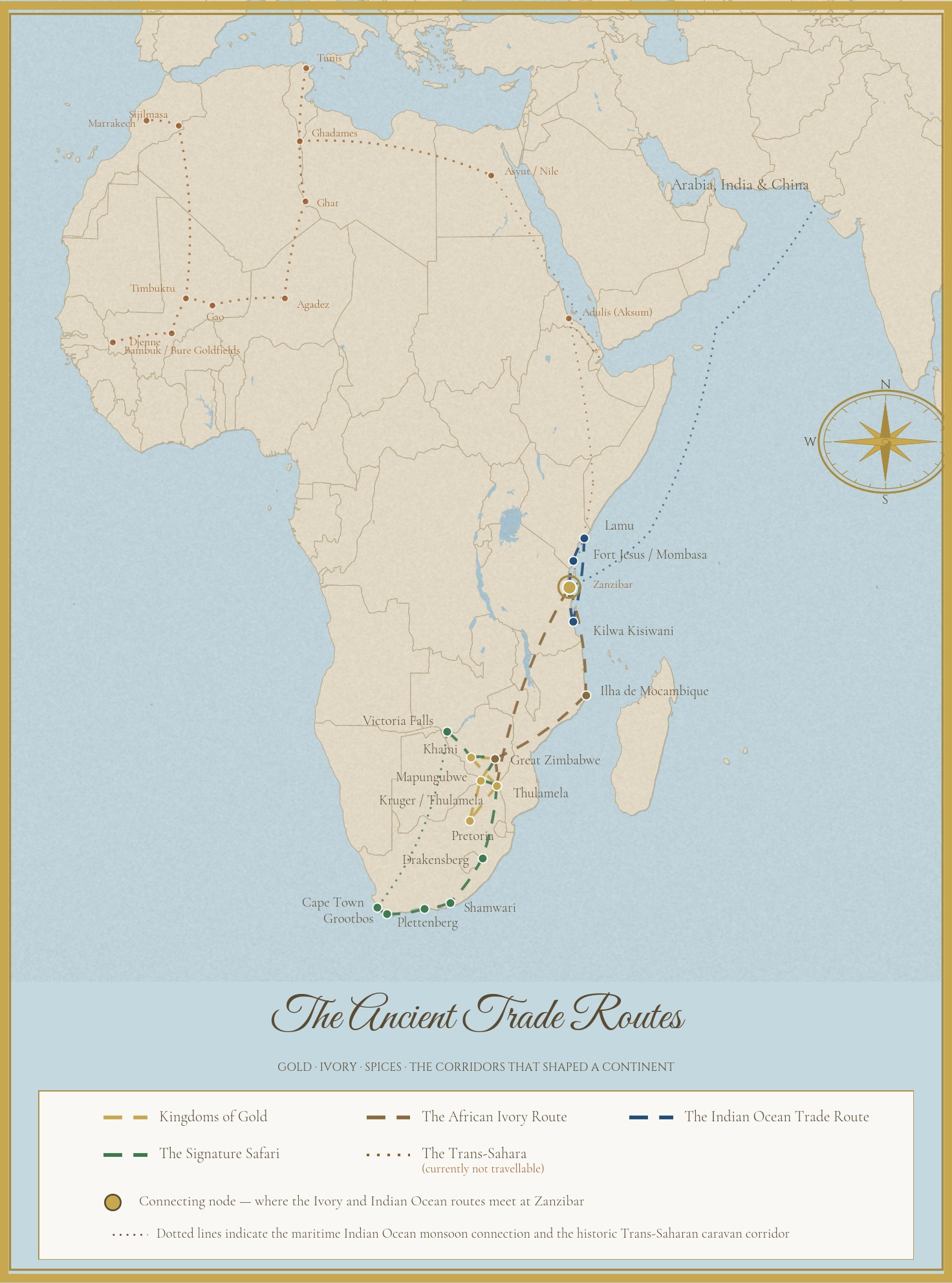 Antique-style continental map of the Ancient Trade Routes across Africa, showing the gold, ivory and Indian Ocean trade corridors from the interior kingdoms to the Swahili Coast and the Indian Ocean world toward Arabia and India.